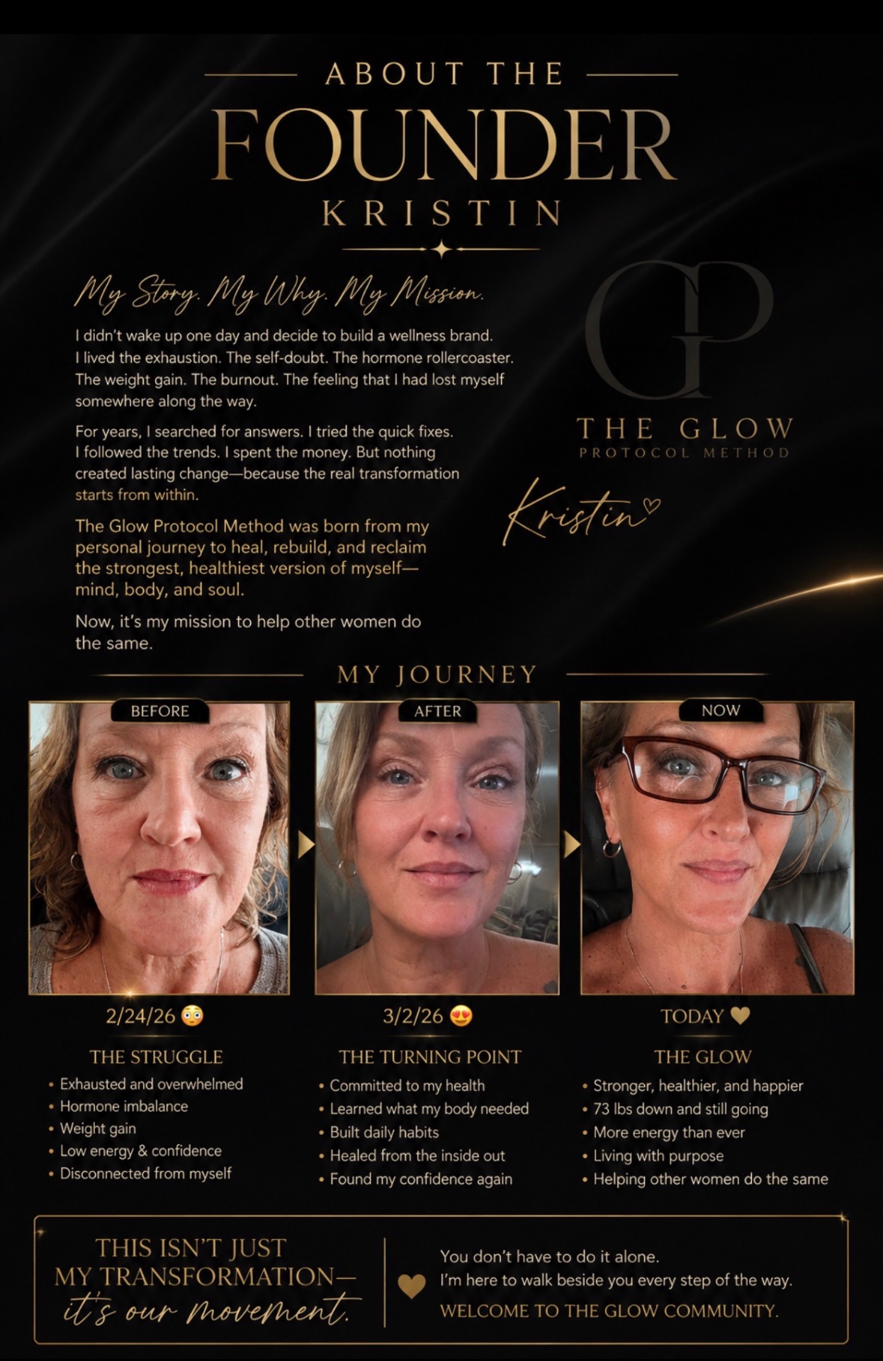 About the founder Kristin — her story and transformation journey with The Glow Protocol Method